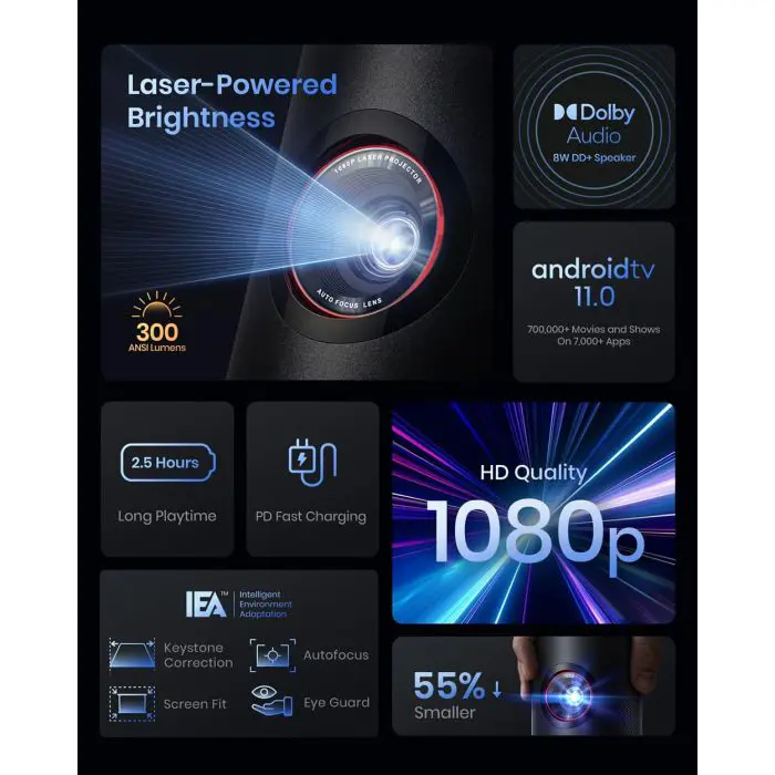 anker-nebula-capsule-3-laser-portable-projector-290-e0008686.webp
