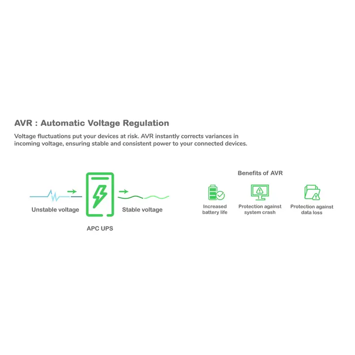 apc-smart-ups-c-1500va-lcd-ups-900-74325-wlononwcrdz20.webp
