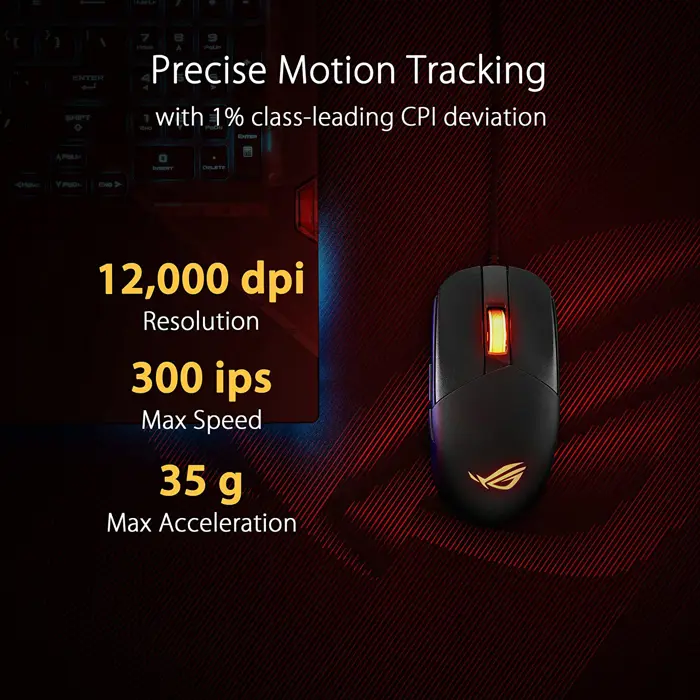 asus-rog-strix-impact-iii-gaming-mouse-black-58323-90mp0300-bmua00-w.webp