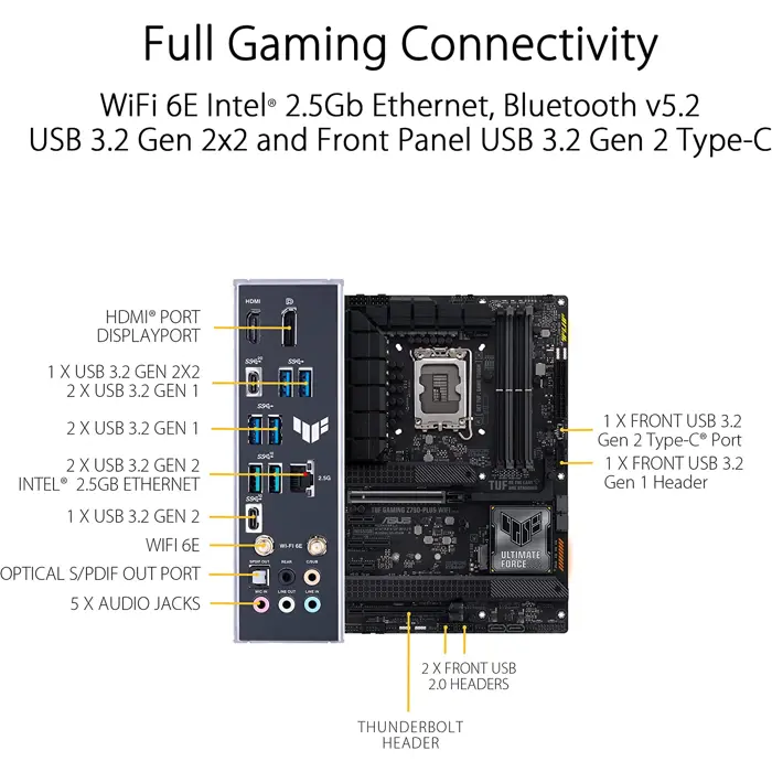 asus-tuf-gaming-z790-plus-wifi-motherboard-39720-90mb1d80-m1eay0-w.webp