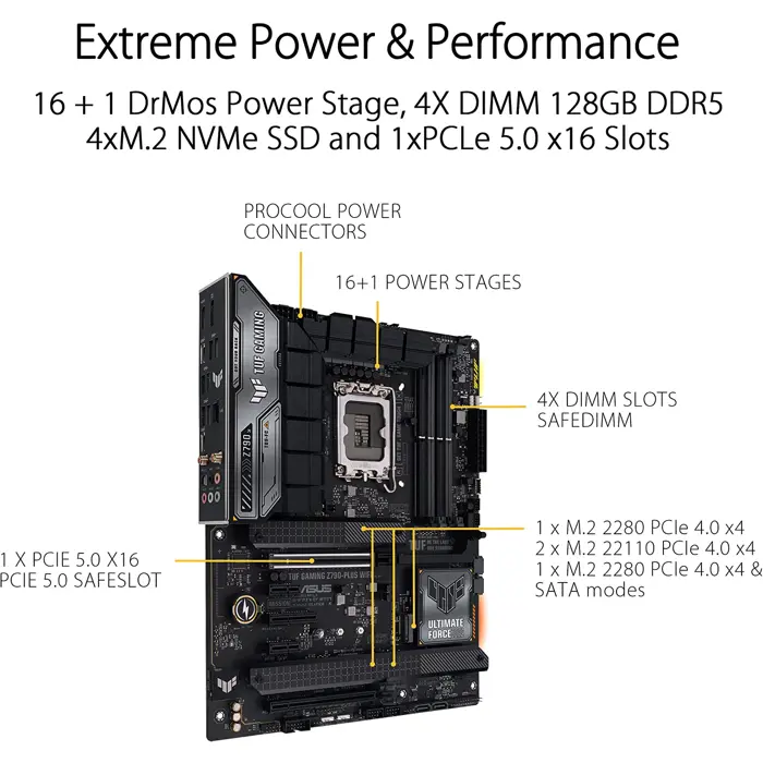 asus-tuf-gaming-z790-plus-wifi-motherboard-91721-90mb1d80-m0eay0-w.webp