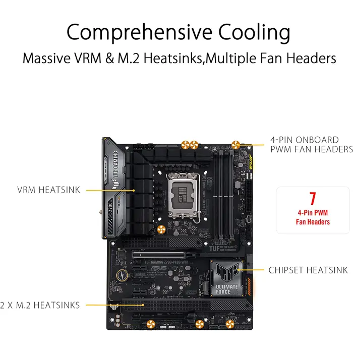 asus-tuf-gaming-z790-plus-wifi-motherboard-92064-90mb1d80-m0eay0-w.webp
