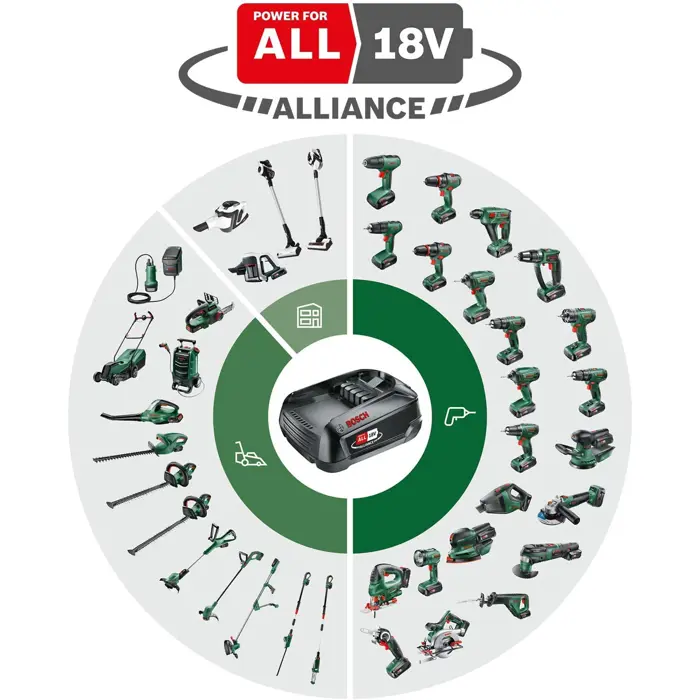 bosch-cordless-router-advancedtrimrouter-18v-8-greenblack-wi-68812-06039d5000-w.webp