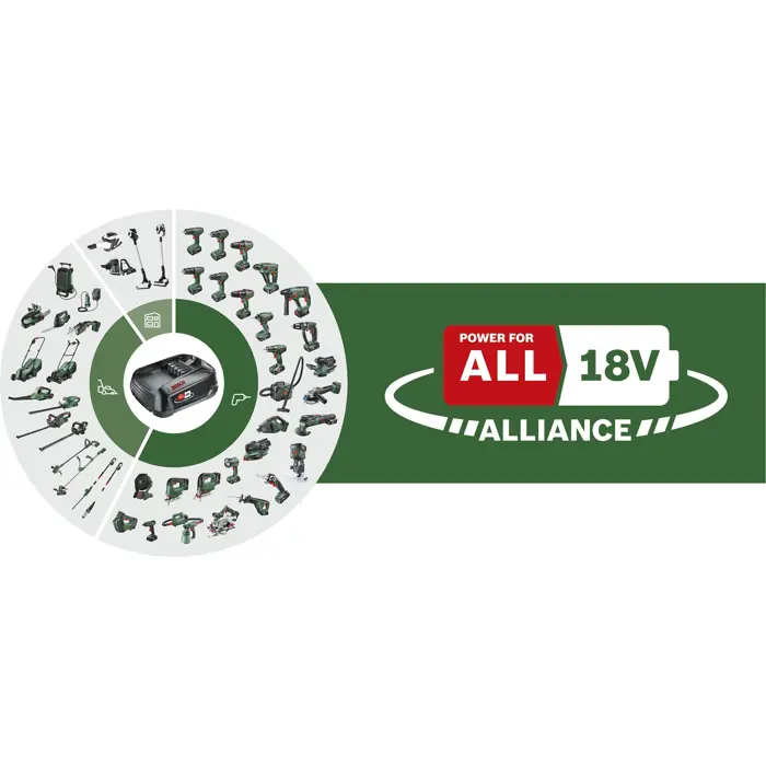 bosch-diy-garden-cordless-starter-set-18v-1x-40ah-quick-char-99655-1600a031t6-w.webp
