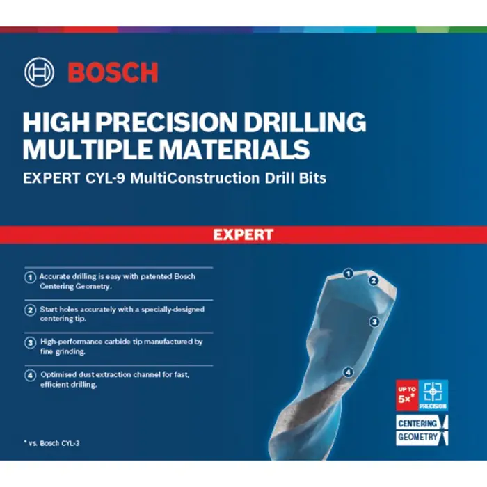 bosch-expert-cyl-9-multiconstruction-drill-bits-5mm-10-piece-52522-2608900638-w.webp