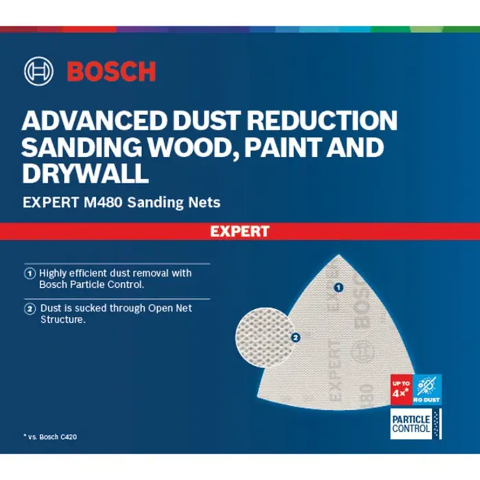 bosch-expert-m480-mesh-sanding-sheet-93mm-k120-5-pieces-for--42250-2608900718-w.webp