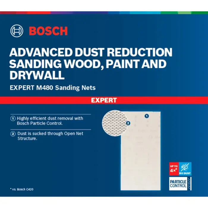 bosch-expert-m480-mesh-structure-sanding-sheet-115-x-230mm-k-19083-2608900772-w.webp