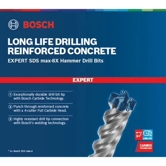 bosch-hammer-drill-sds-max-8x-32x200x320mm-2608900254-expert-89933-2608900254-w.webp