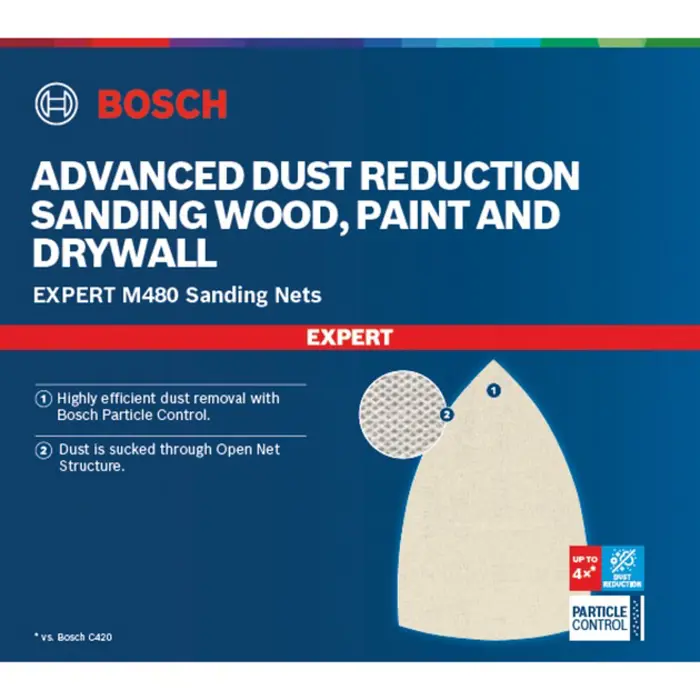 bosch-mesh-structure-sanding-sheet-m480-100x150-k10-10x-2608-58480-2608900726-w.webp