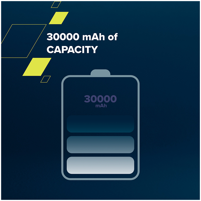 canyon-pb-301-power-bank-30000mah-li-poly-battery-input-micr-62353-cne-cpb301b.webp