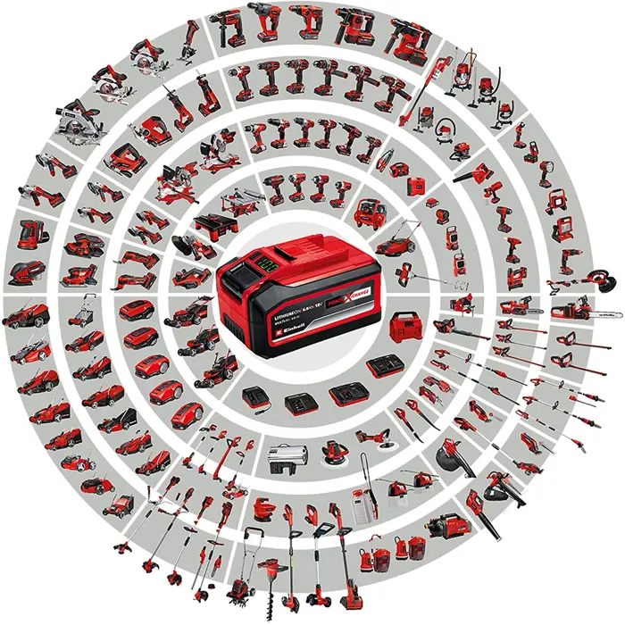 einhell-cordless-impact-wrench-impaxxo-18400-12-redblack-wit-80043-4510070-w.webp