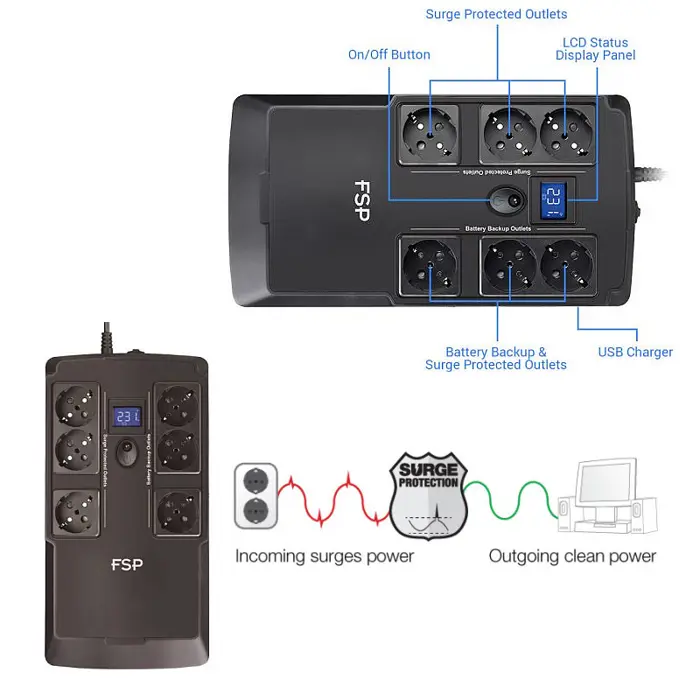 fortron-source-nanofit-800va480w-offline-2xusb-6xschuko-rj45-66605-58886.webp