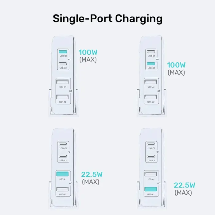 gan-network-charger-unitek-p1229abk01-eu-100w-2x-usb-c-2x-us-84417-ladutksic0025.webp