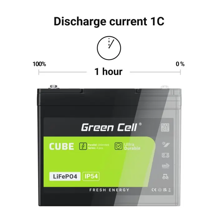 green-cell-lfpgc12v10ah-ups-battery-lithium-iron-phosphate-l-94068-zsigceaku0061.webp