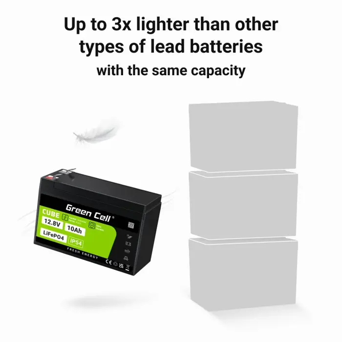 green-cell-lfpgc12v10ah-ups-battery-lithium-iron-phosphate-l-95902-zsigceaku0061.webp
