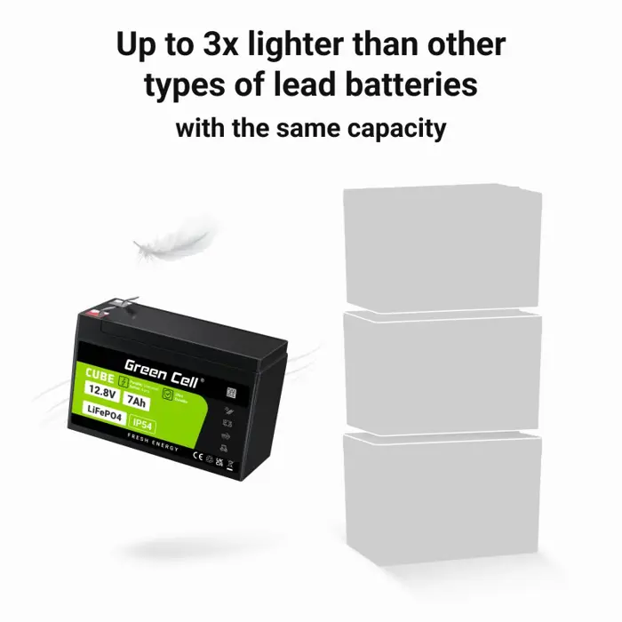 green-cell-lfpgc12v7ah-ups-battery-lithium-iron-phosphate-li-76249-zsigceaku0062.webp