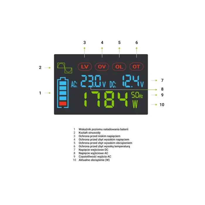 green-cell-powerinverter-lcd-12v-to-230v-2000w40000w-car-inv-99816-zsagceprz0016.webp