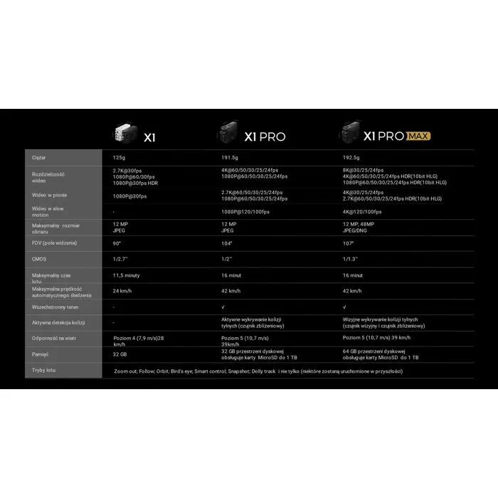 hoverair-x1-pro-basic-combo-eu-drone-34014-drohvrdro0009.webp