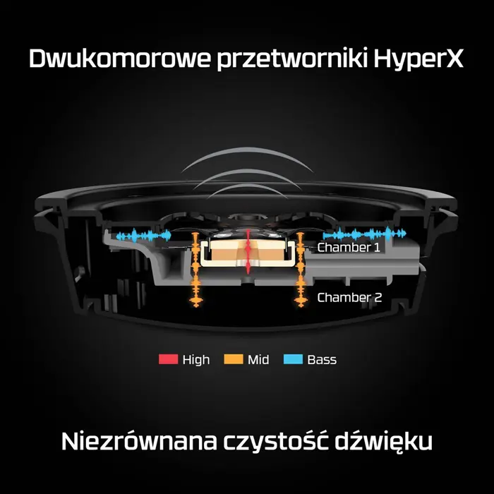 hp-hyperx-cloud-alpha-w-red-hhsa1-36713-wlononwcrgkd3.webp