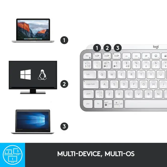 logitech-keyboard-mx-keys-mini-white-color-slo-mr-87777-e0008128.webp