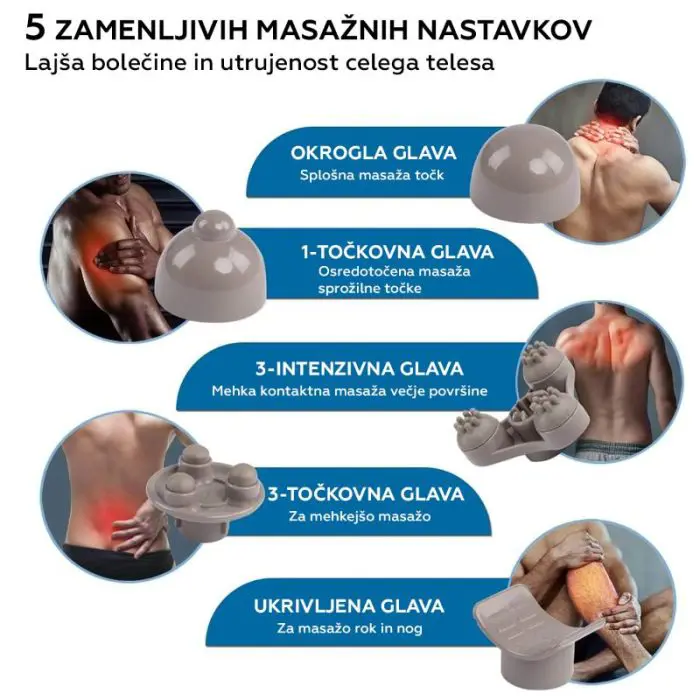 renpho-cordless-hand-massager-39410-e0009642.webp