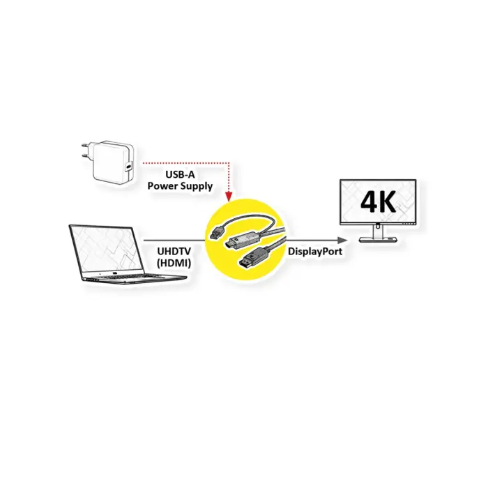 roline-uhdtv-displayport-kabel-mm-20m-crni-60500-11045992.webp