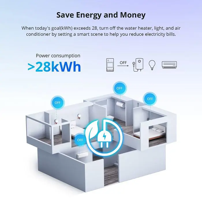sonoff-powr316d-smart-switch-digital-consumption-meter-with--1588-e0011603.webp