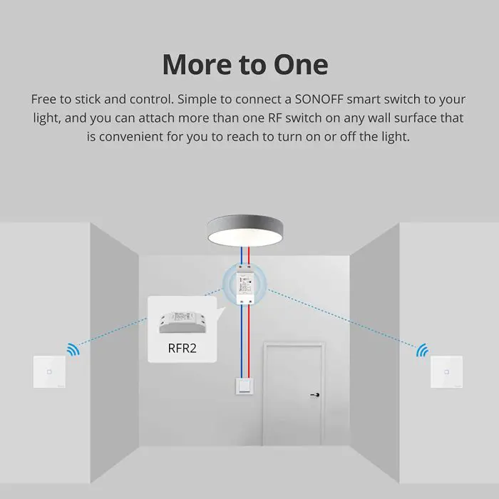 sonoff-wireless-smart-wall-switch-433mhz-dual-t2eu3c-rf-17418-e0011671.webp