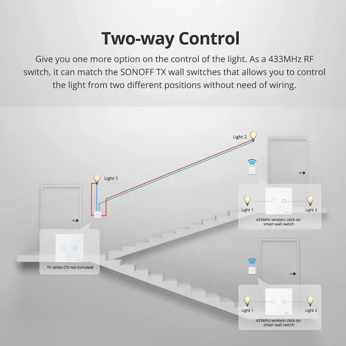 sonoff-wireless-smart-wall-switch-433mhz-dual-t2eu3c-rf-78962-e0011671.webp