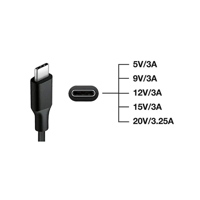 tecnoware-universal-usb-c-65w-power-supply-with-power-delive-5701-e0012369.webp