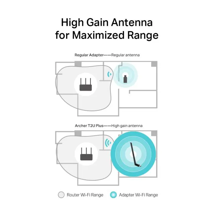 tp-link-archer-t2u-plus-600mbps-dual-band-wireless-usb-netwo-74340-e0012574.webp