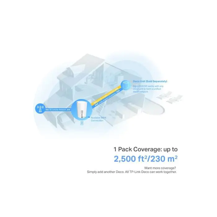 tp-link-deco-x50-5g-1-pack-mesh-ax3000-wi-fi-6-25-gbps-port-20949-e0012632.webp