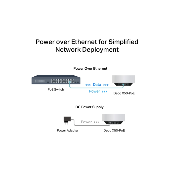tp-link-deco-x50-poe-2-pack-home-mesh-wifi-system-3079-e0012636.webp