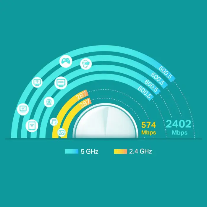tp-link-deco-x60-3-pack-home-mesh-wifi-system-340-e0012621.webp