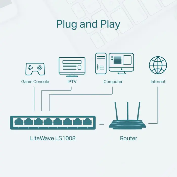 tp-link-ls1008-8-port-ls1008-100mbps-network-switch-5581-e0012663.webp