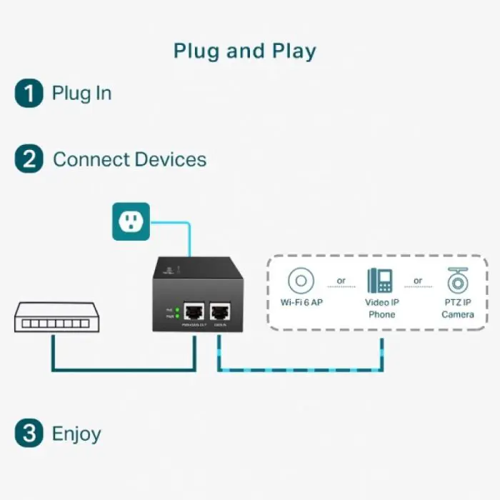 tp-link-tl-poe170s-poe-injector-68983-e0012755.webp