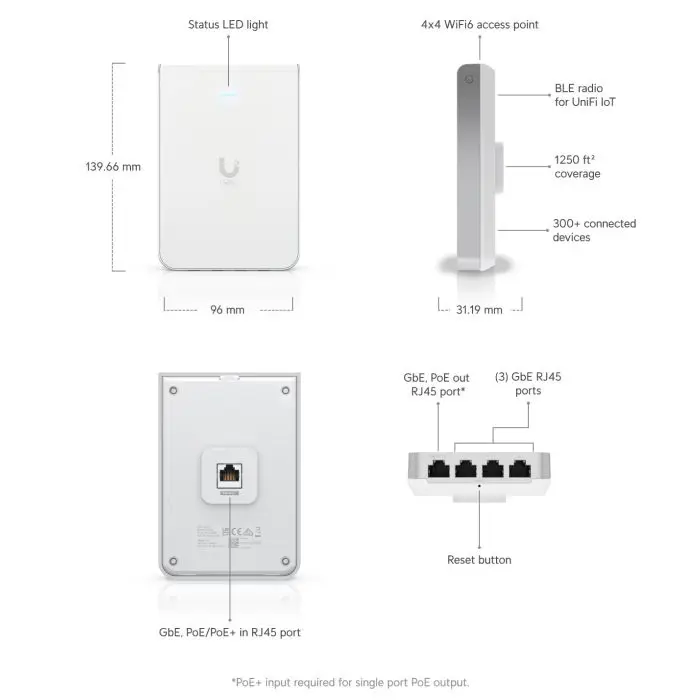 ubiquiti-wireless-access-point-u6-in-wall-35811-e0019807.webp