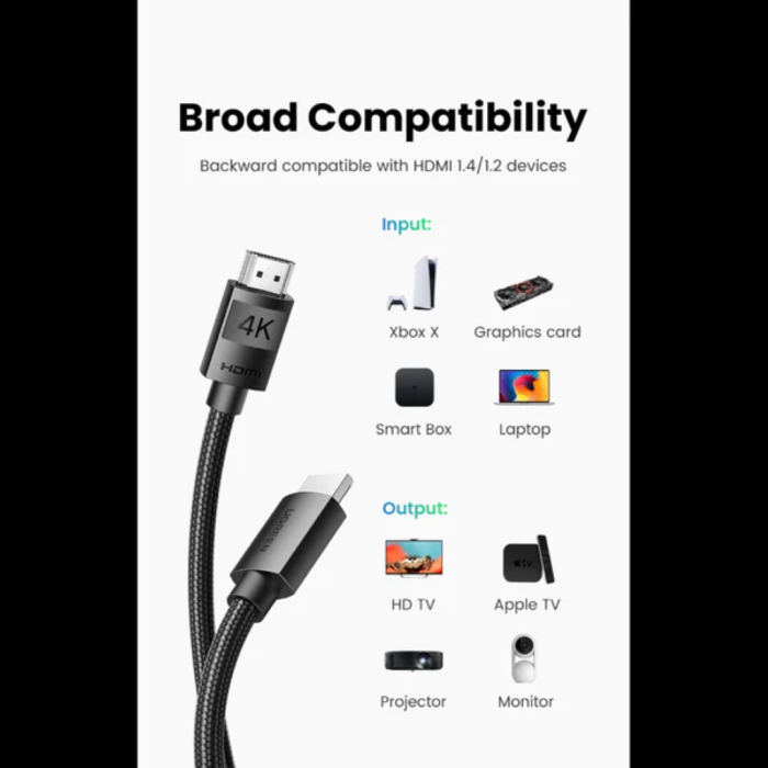 ugreen-4k-hdmi-20-cable-3m-76796-e0013711.webp