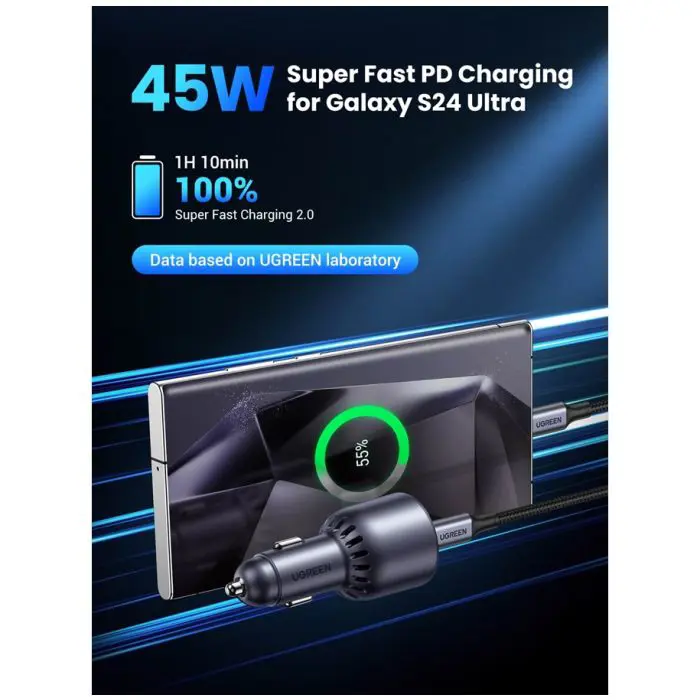 ugreen-63w-usb-usb-c-car-charger-91246-e0013685.webp