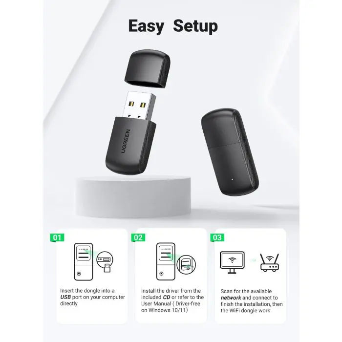 ugreen-ac650-dual-band-usb-wlan-adapter-box-40569-e0013556.webp