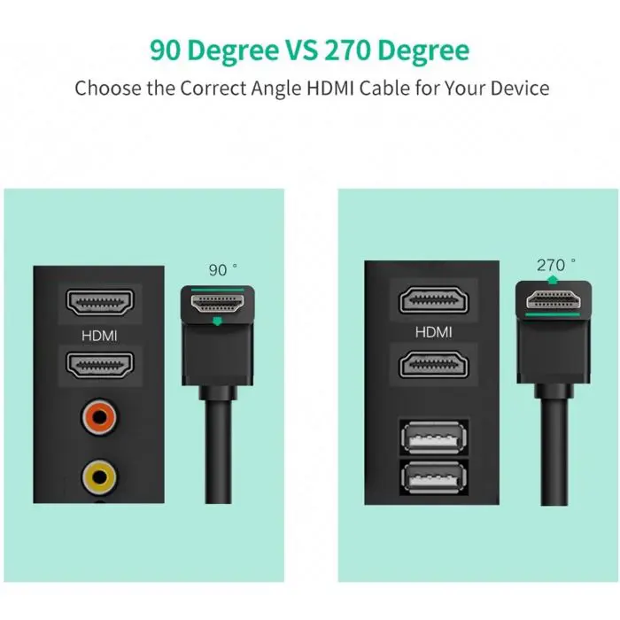 ugreen-angled-hdmi-cable-4k-1m-94722-e0013425.webp