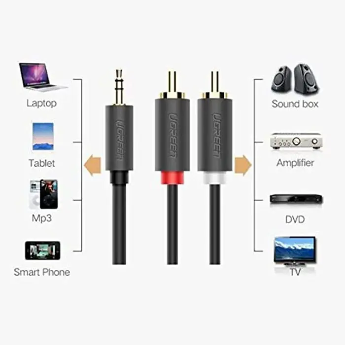 ugreen-cable-35mm-to-2x-rca-2m-10510-96414-e0013461.webp