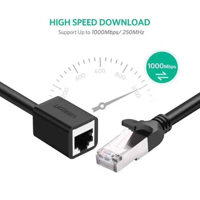 ugreen-cable-utp-extension-cat-6-3m-polybag-14211-e0013500.webp