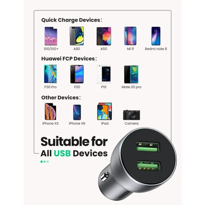 ugreen-car-charger-2xusb-qc-30-36w-10144-box-69477-e0013419.webp