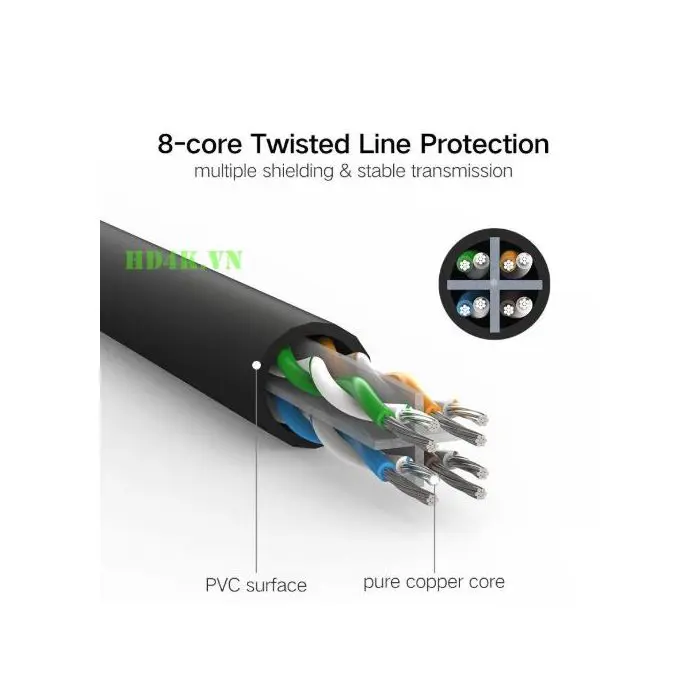 ugreen-cat6-utp-lan-cable-30m-box-19541-e0013552.webp