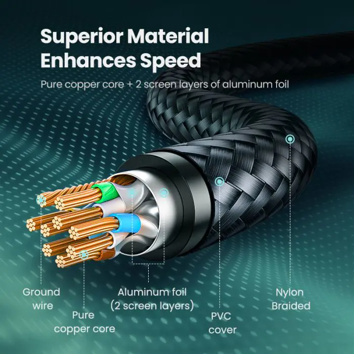 ugreen-cat7-shielded-round-cable-with-braided-modular-rj45-e-46330-e0013988.webp