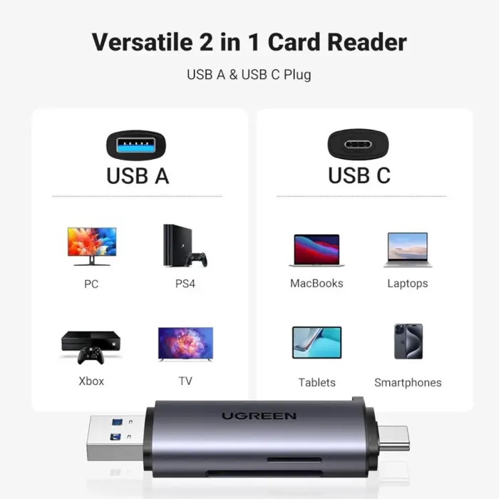 ugreen-citac-memorijskih-kartica-tfmicrosdsd-kartice-usb-cus-65930-67560.webp