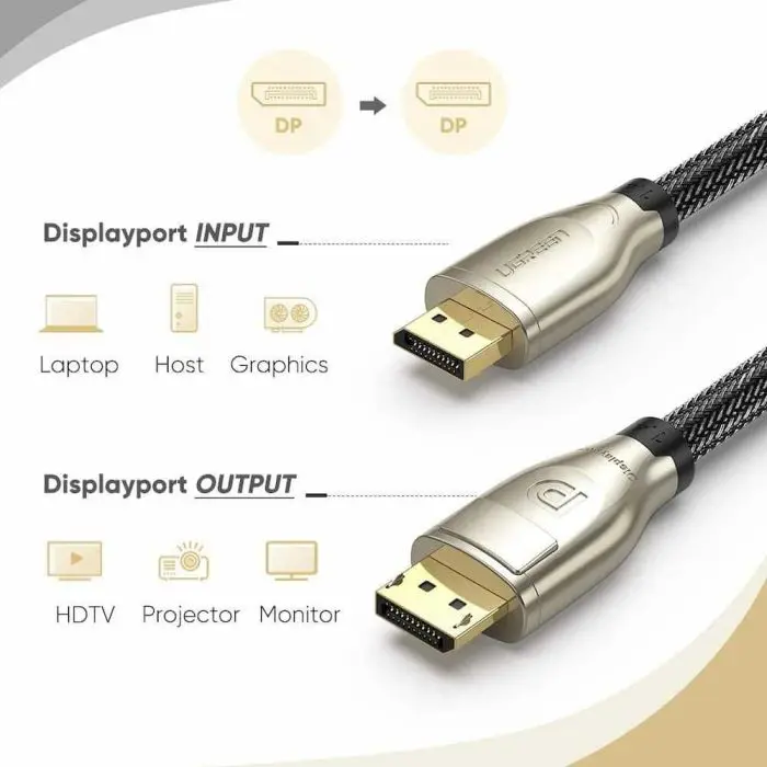 ugreen-dp-cable-14-8k-1m-polybag-24570-e0013912.webp