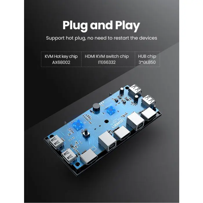 ugreen-hdmi-2x1-kvm-switch-box-56734-e0013828.webp