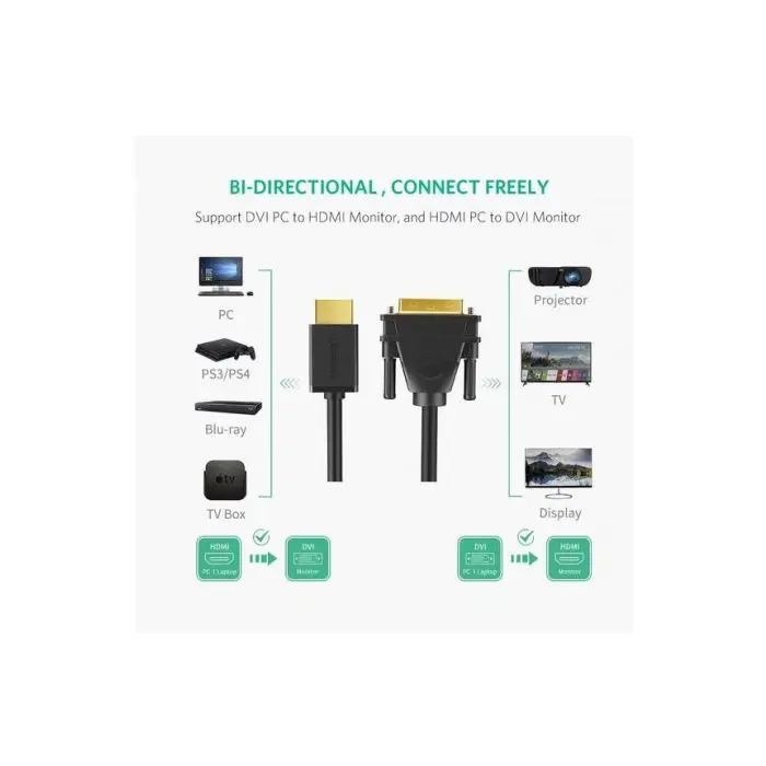 ugreen-hdmi-to-dvi-cable-24-1-2m-polybag-39943-e0013417.webp